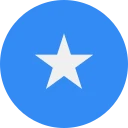 Somalia-Schilling (SOS)